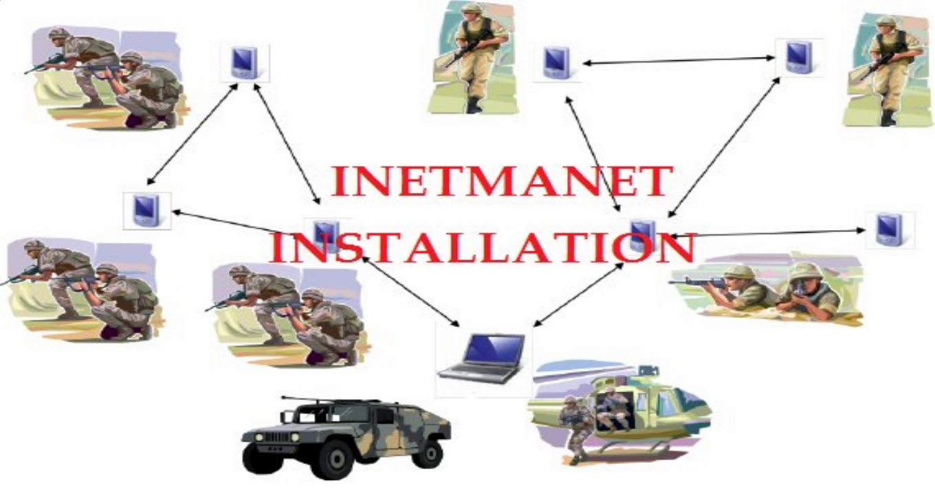 Omnet InetManet Installation Step1