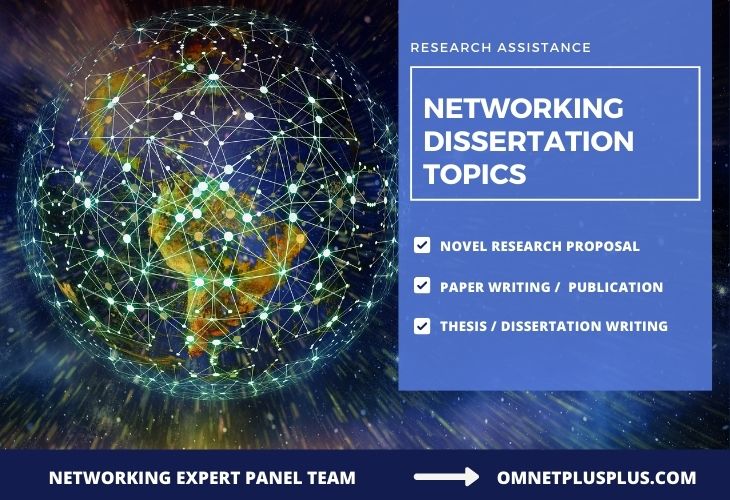 research paper topics networking